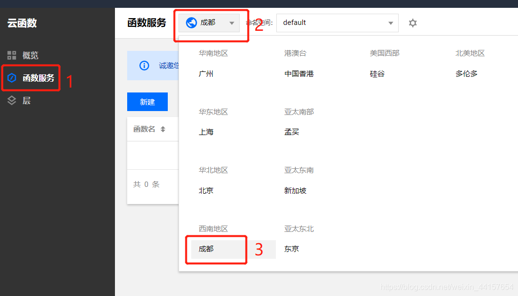 云函数是什么？了解云函数的优点与工作原理插图5