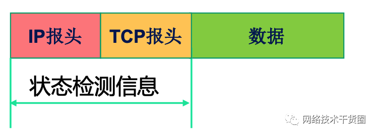 最高学历本科以上，月均薪资超 2 万，网络与信息安全管理员，你了解吗？插图15