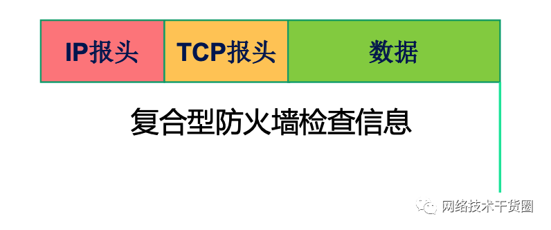 最高学历本科以上，月均薪资超 2 万，网络与信息安全管理员，你了解吗？插图16