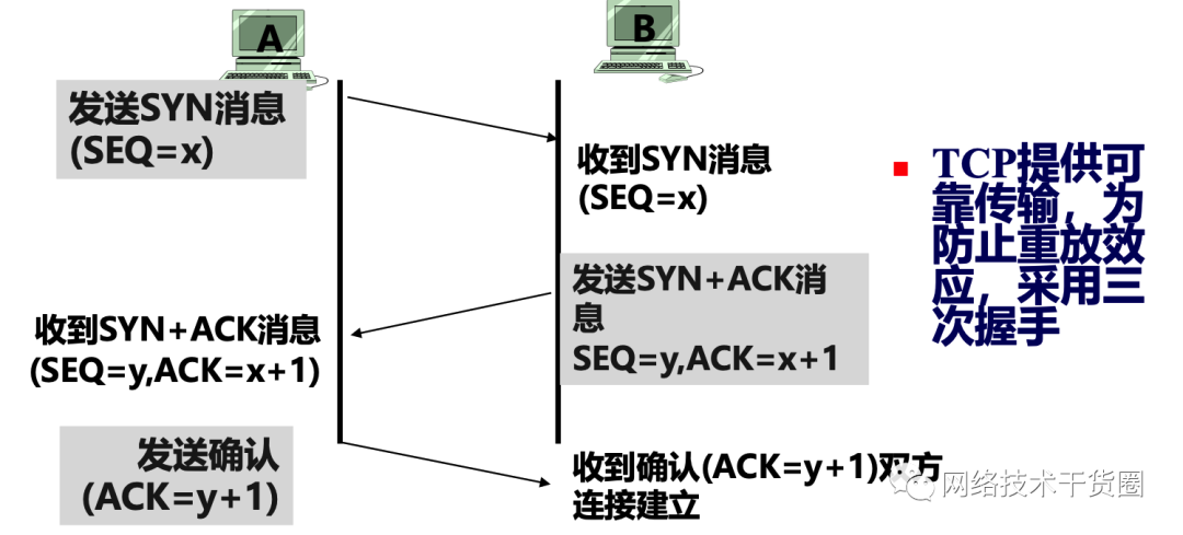 最高学历本科以上，月均薪资超 2 万，网络与信息安全管理员，你了解吗？插图6