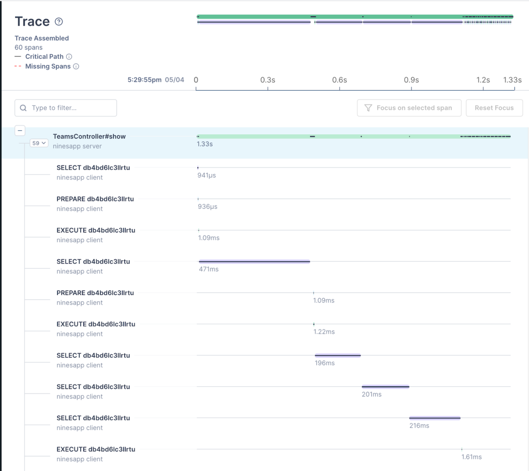 Cloudflare 如何通过迁移到 OpenTelemetry Collector 升级日志记录管道插图1