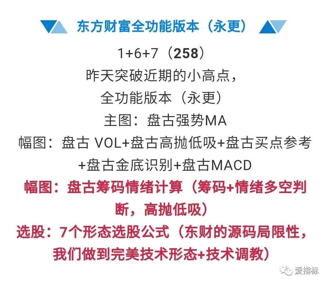 股市信心不足，3000 点附近冰点徘徊，救市措施能否力挽狂澜？插图3