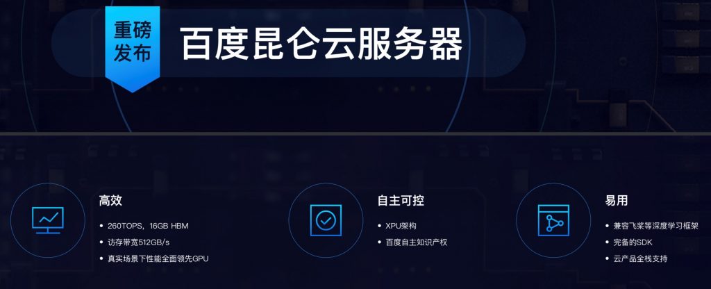 百度智能云昆仑云服务器上线，企业可享中国最好AI算力服务插图1