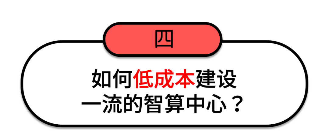 智算中心：新质生产力与AI赋能产业焕新的关键驱动力插图15