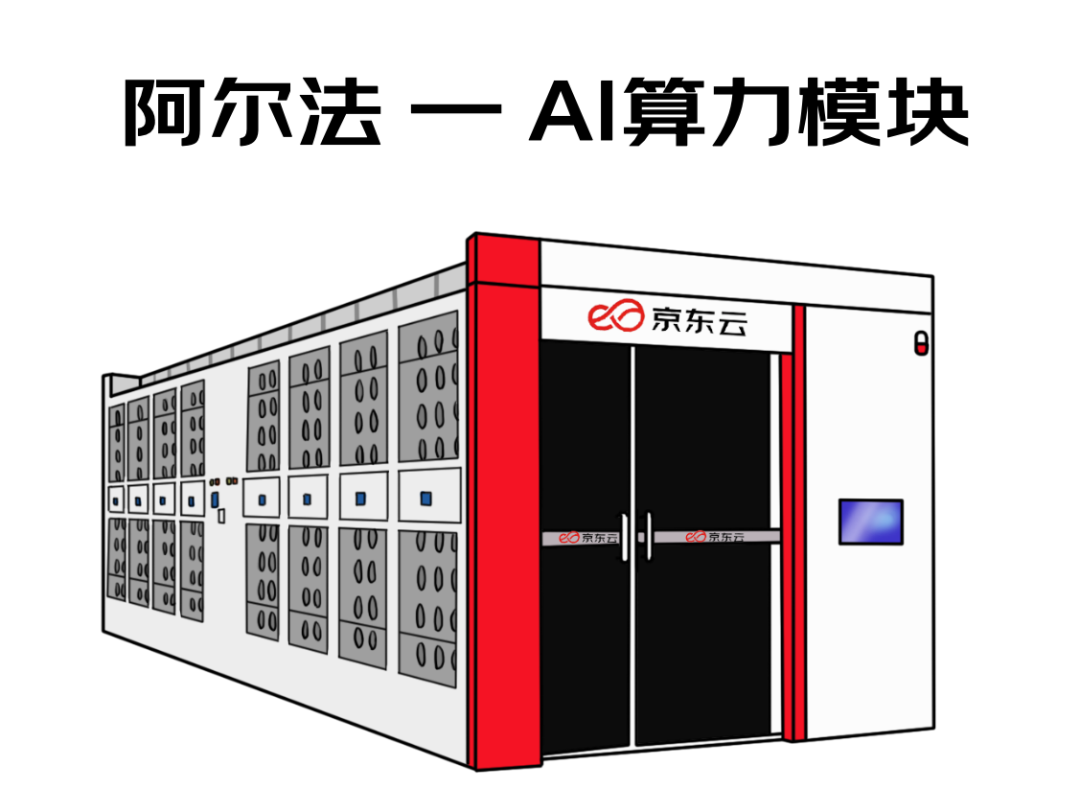 智算中心：新质生产力与AI赋能产业焕新的关键驱动力插图18