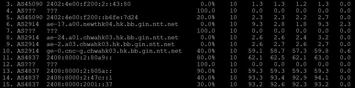 騰訊云輕量云服務器IPv6分配與配置指南：從失望到成功的全過程插圖3