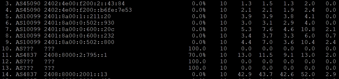 騰訊云輕量云服務器IPv6分配與配置指南：從失望到成功的全過程插圖4