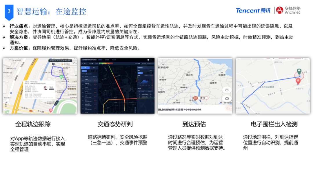 腾讯+安畅：数字供应链平台创新，助力货运产业数智化飞跃插图10