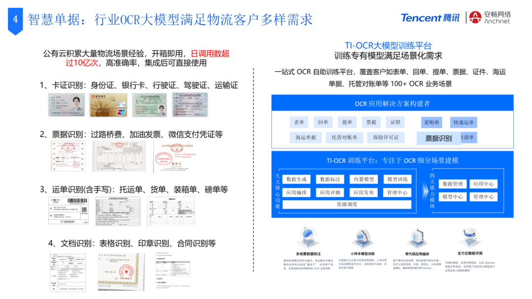 腾讯+安畅：数字供应链平台创新，助力货运产业数智化飞跃插图12