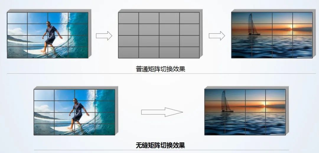 揭秘大型會議室多媒體系統(tǒng)設(shè)計：15米長8米寬，滿足多種會議需求，VIP會員專享下載插圖12