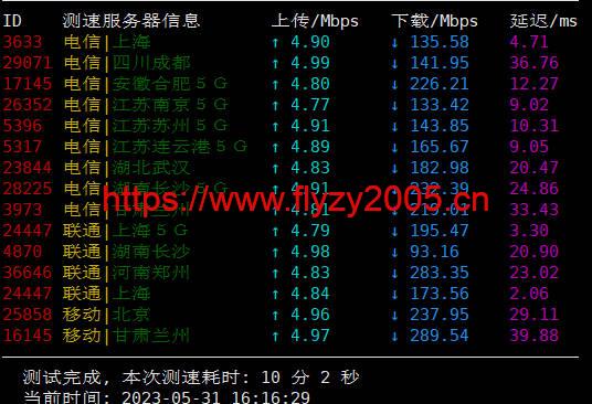 选择腾讯云的理由：价格之外的全面优势与高性能产品插图2