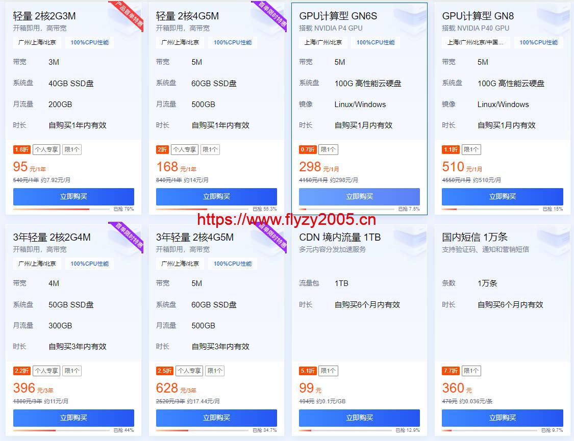 选择腾讯云的理由：价格之外的全面优势与高性能产品插图3