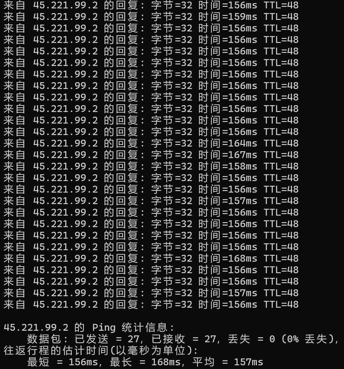 Dotdotnetworks美國VPS測評：聯通CU9929+移動CMIN2線路，2核1GB內存，2.5美元/月插圖