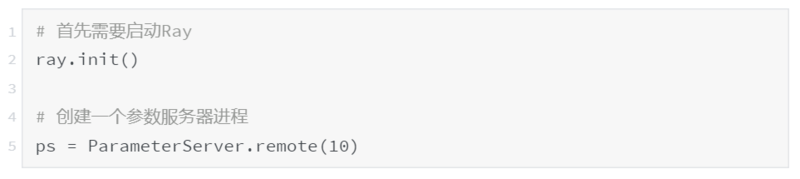 基于Ray框架用几行代码实现参数服务器，简化部署与提升灵活性插图1