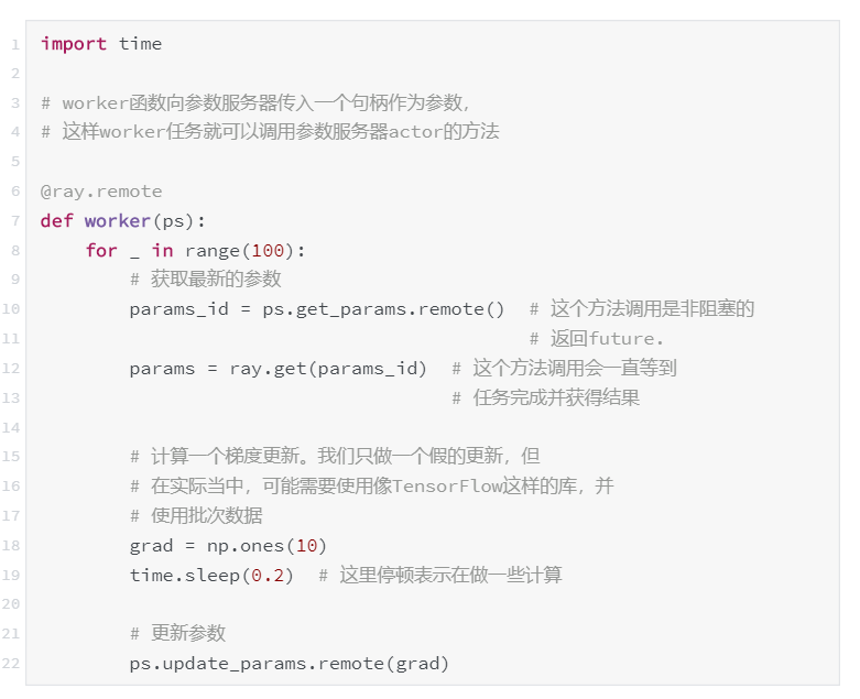 基于Ray框架用几行代码实现参数服务器，简化部署与提升灵活性插图3