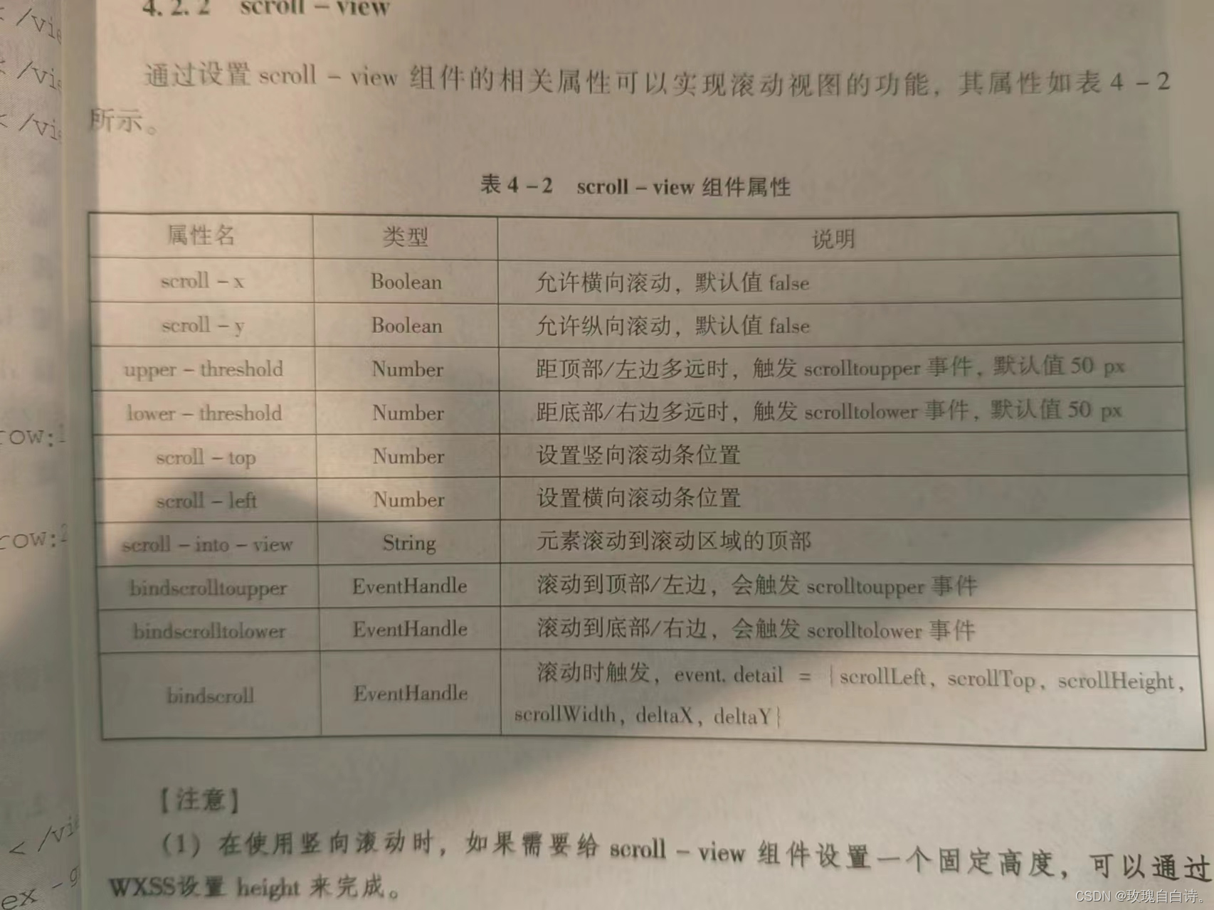 揭秘小程序開發：30多個基礎組件如何構建強大頁面結構？插圖3