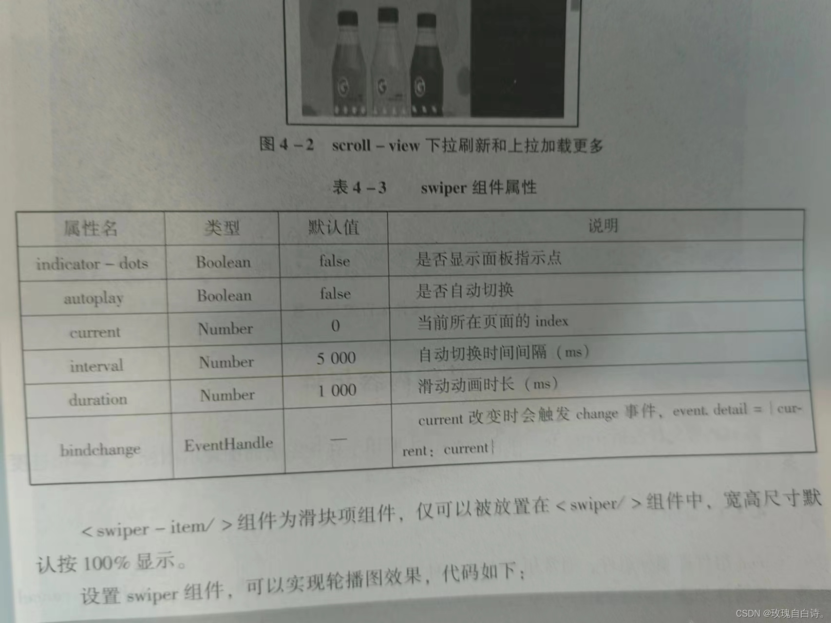 揭秘小程序開發：30多個基礎組件如何構建強大頁面結構？插圖4