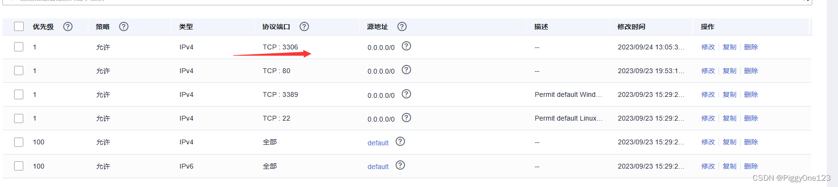 华为云服务器端口开放指南：解决无法访问问题及安全组规则设置步骤插图6