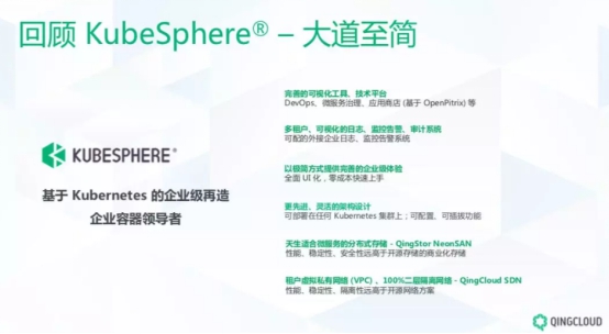 云原生技术助力企业数字化转型2.0：容器与Kubernetes的关键作用插图2