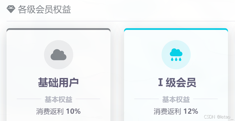 雨云服务器优惠多：活动详情、试用退款，附Linux系统安装示例插图4