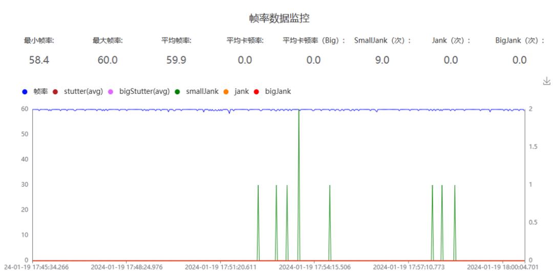 AI时代云手机应用场景创新：百度智能云磐玉蜂巢服务器引领未来插图1