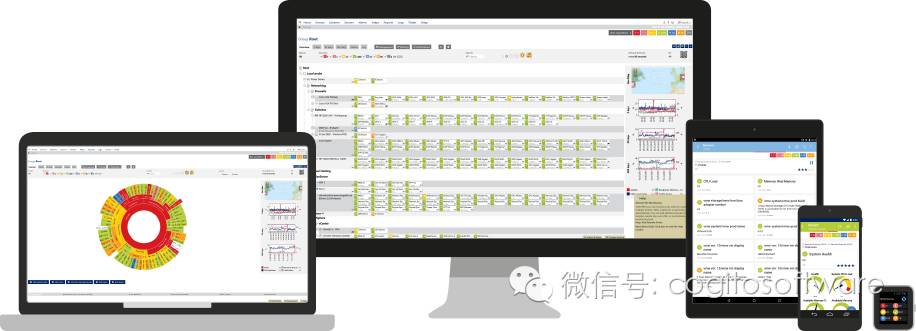 PRTG云监控工具的优势：简化生活、节省时间与金钱，确保高枕无忧插图2