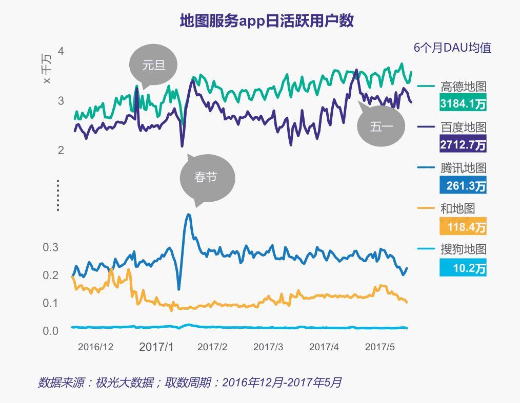 深入解析騰訊地圖市場策略與技術(shù)應(yīng)用，探討中國手機地圖市場現(xiàn)狀及未來趨勢插圖1