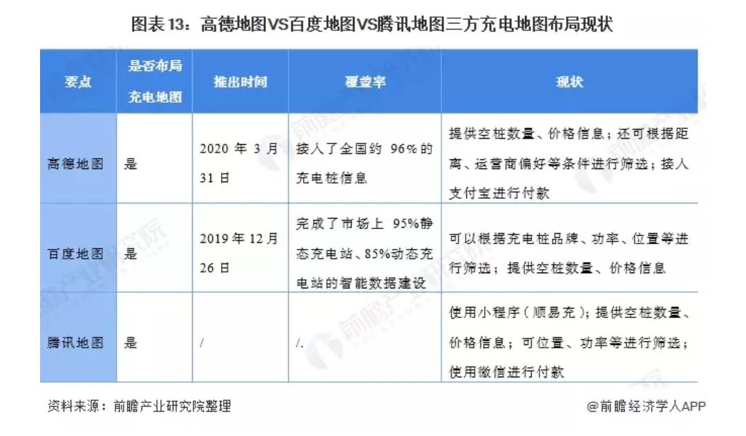 深入解析腾讯地图市场策略与技术应用，探讨中国手机地图市场现状及未来趋势插图10