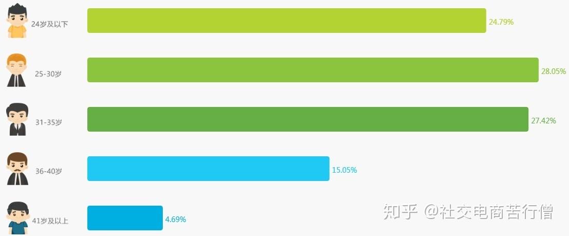 深入解析腾讯地图市场策略与技术应用，探讨中国手机地图市场现状及未来趋势插图12