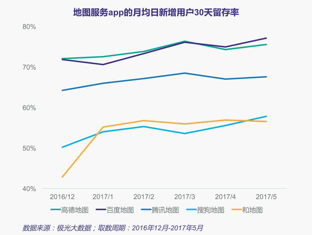 深入解析腾讯地图市场策略与技术应用，探讨中国手机地图市场现状及未来趋势插图4