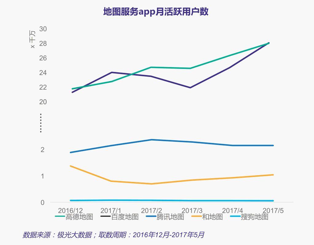 深入解析腾讯地图市场策略与技术应用，探讨中国手机地图市场现状及未来趋势插图6