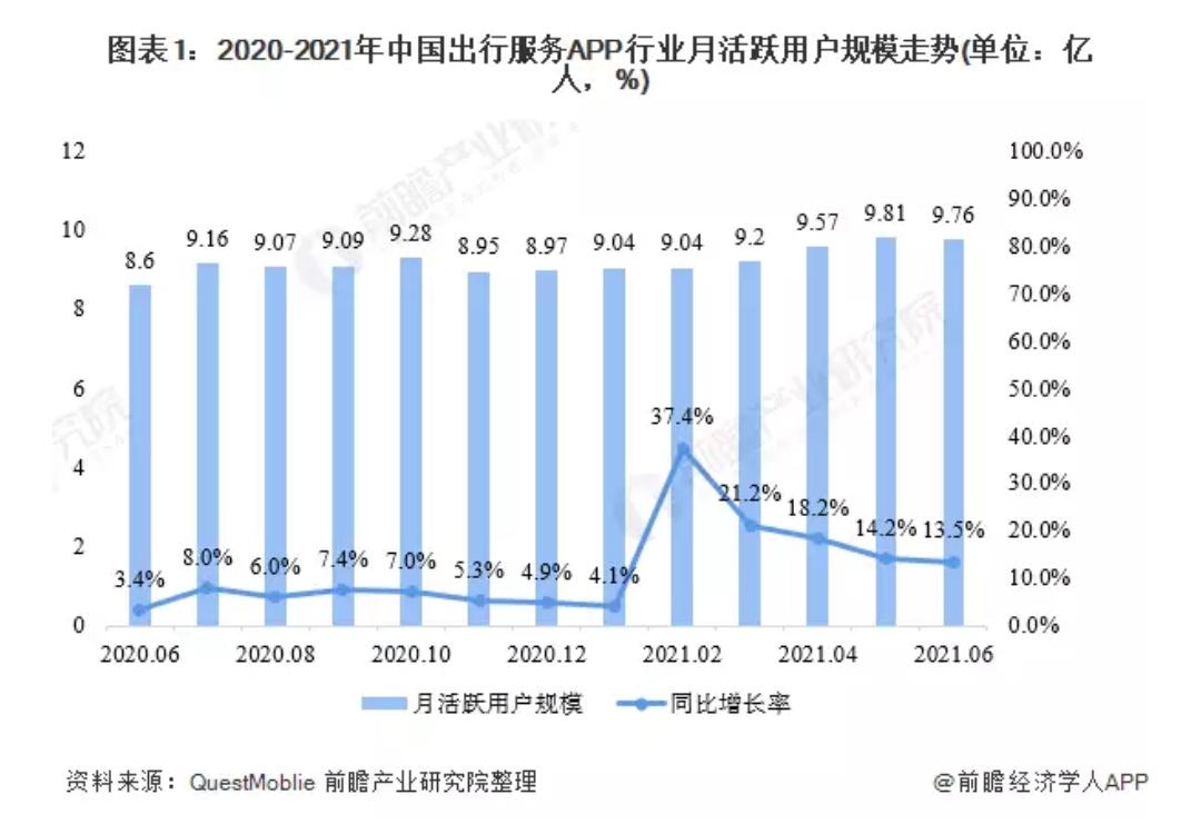 深入解析腾讯地图市场策略与技术应用，探讨中国手机地图市场现状及未来趋势插图7