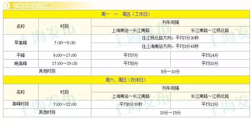 今日天气预报：多云转阵雨，高温预警及夏季高温津贴调整通知插图9