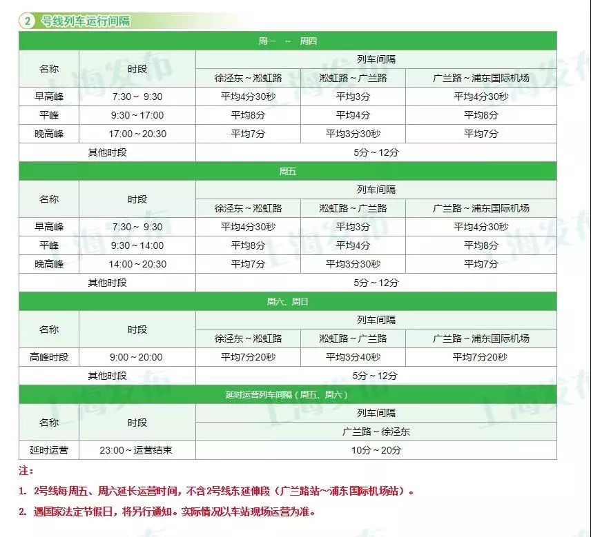 今日天气预报：多云转阵雨，高温预警及夏季高温津贴调整通知插图8