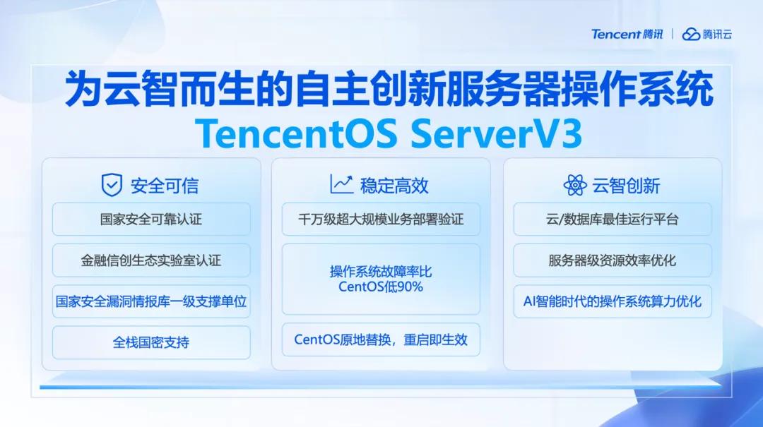 腾讯云发布TencentOS Server V3操作系统，提升云和AI场景性能与资源利用率插图2