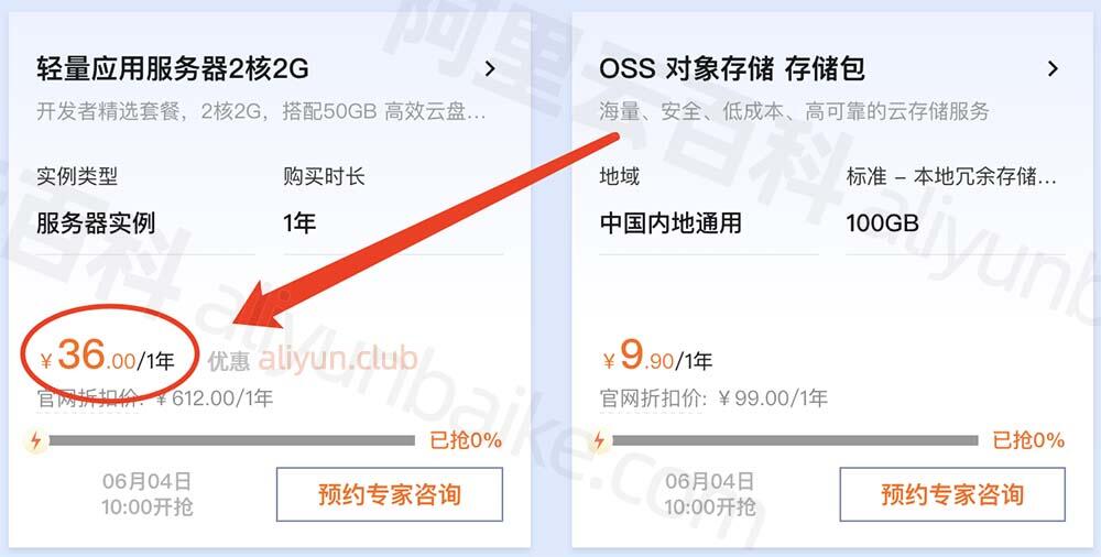 阿里云服务器一年价格表及优惠配置详解：从36元到几千元不等插图