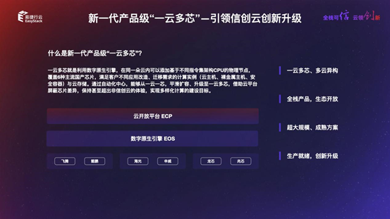 新一代全栈信创云发布：一云多芯、全栈可进化的企业级云解决方案插图3