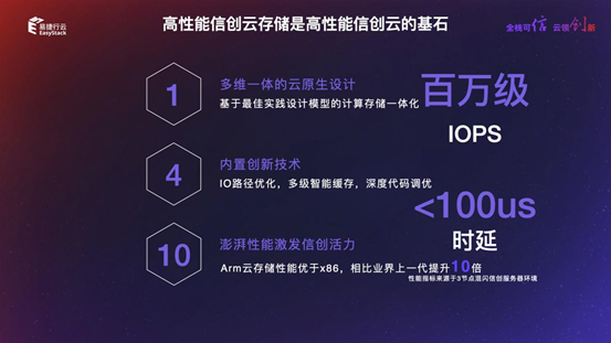 新一代全栈信创云发布：一云多芯、全栈可进化的企业级云解决方案插图5