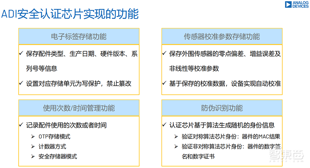 揭秘ADI医疗芯片新突破：ADPD7008和ADPD700X系列如何引领未来医疗科技插图7