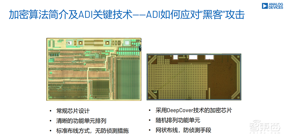 揭秘ADI医疗芯片新突破：ADPD7008和ADPD700X系列如何引领未来医疗科技插图8