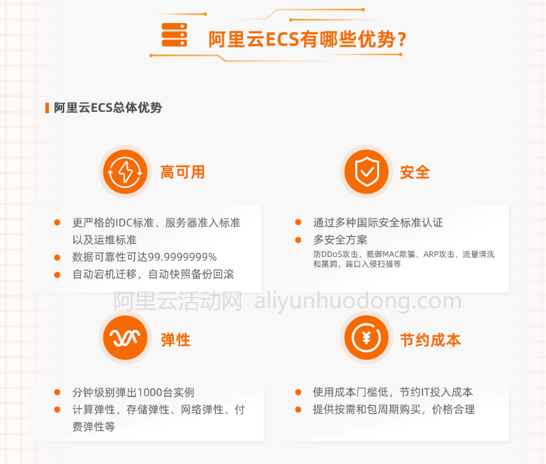 云服務(wù)器ECS全面解析：新手必知的云服務(wù)器定義、用途及優(yōu)勢插圖4