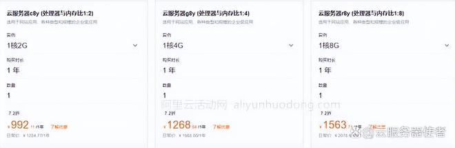 阿里巴巴云服务器一年价格详解：新e案例低至15元/月，多种配置优惠尽享插图1