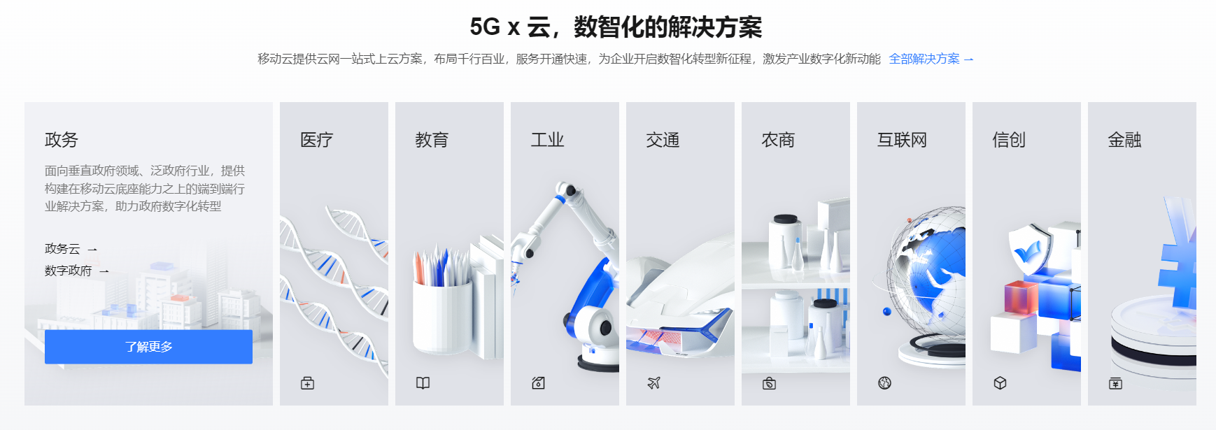 移动云产品选择指南：如何挑选适合的云主机ECS规格插图1