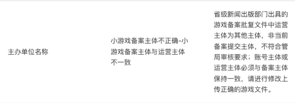 微信小游戲備案流程大揭秘！如何快速完成備案并變更歸屬權？插圖5