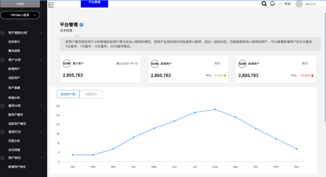 AI時代產品經理轉型挑戰：GPU成本高、模型備案難、選擇不確定性插圖12