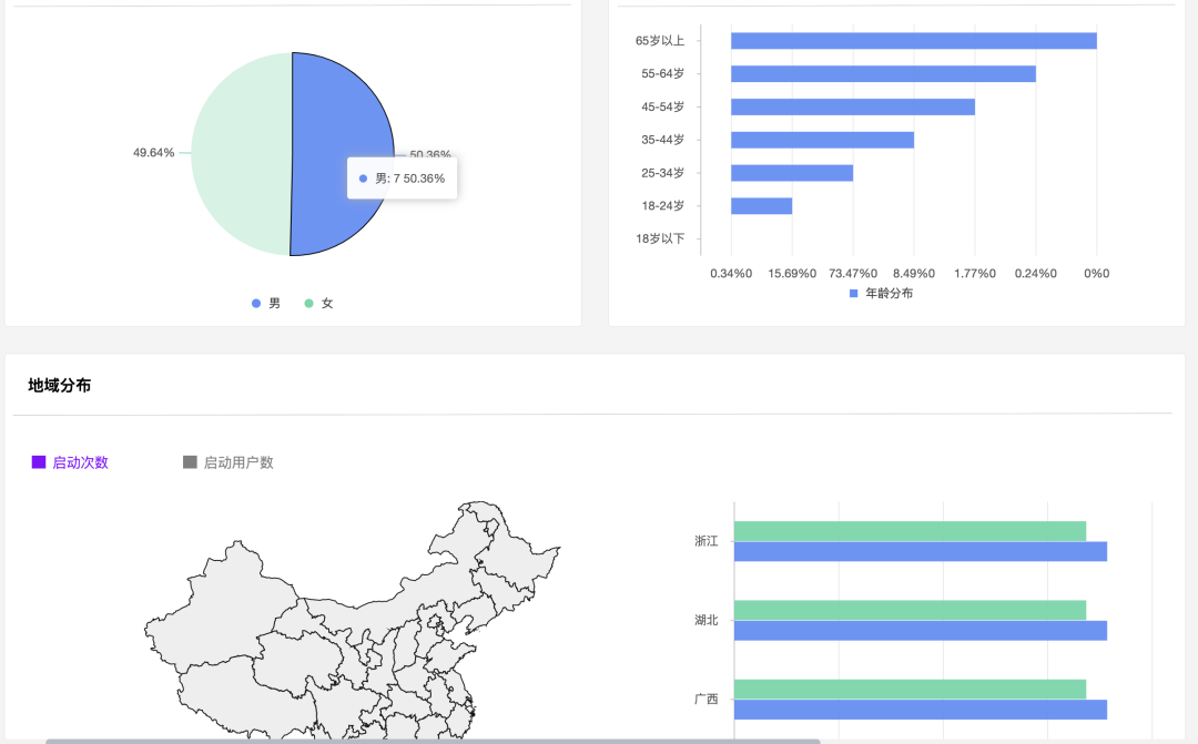 AI时代产品经理转型挑战：GPU成本高、模型备案难、选择不确定性插图13