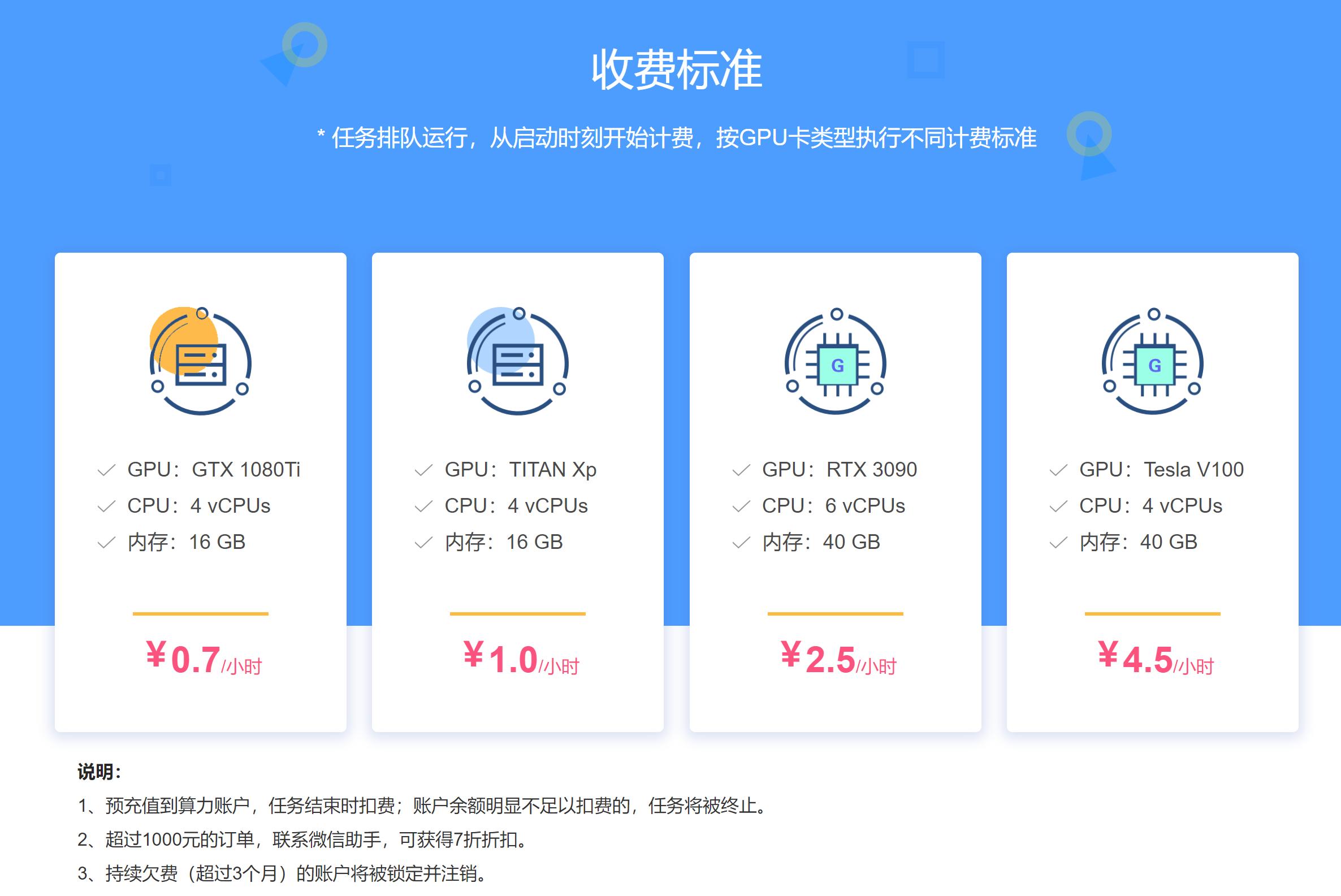 人工智能学习必备：GPU云服务器租用指南，支持CUDA、TensorFlow等主流框架插图5