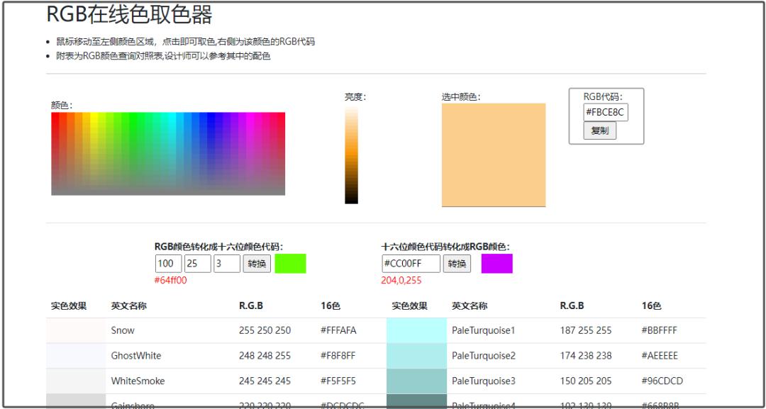 自媒体小白必看！这些工具让你在家也能轻松提升收入，你还在等什么？插图2