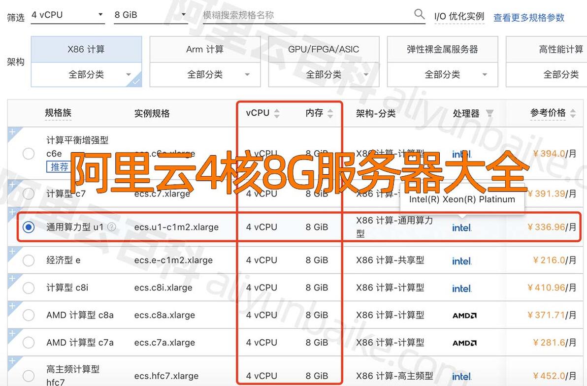 2024年最新4核8G云服務(wù)器租賃價(jià)格表及性能測(cè)評(píng)：騰訊云、華為云、京東云、阿里云價(jià)格對(duì)比插圖4