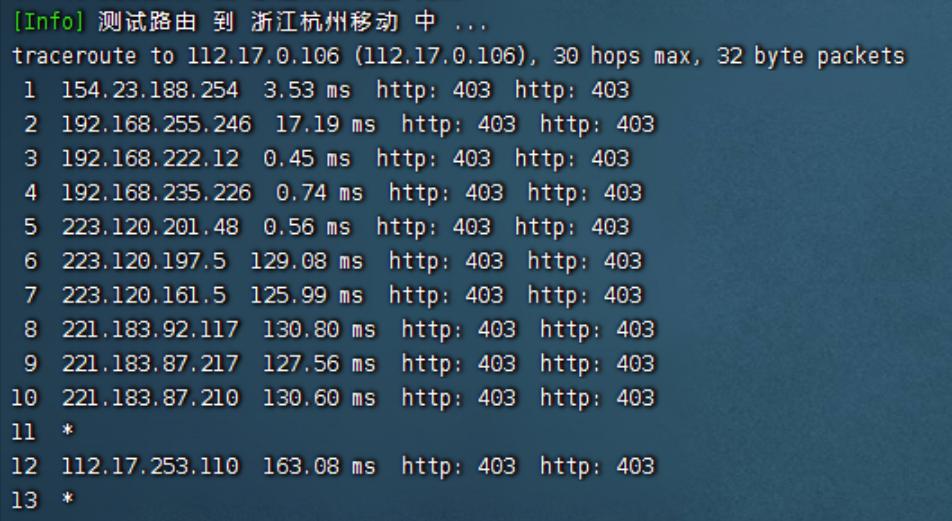 华纳云美国服务器E5-2680 V3测评：高性能配置与稳定网络体验插图7